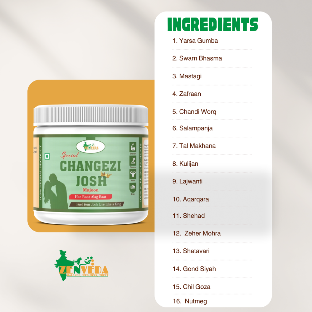 125gm Changezi Josh Majoon Herbal Health Supplement