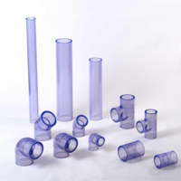 Transparent Clear Pvc Pipe - Application: Pharma