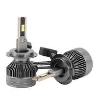 High Brightness Automotive Led Headlight Bulb - Features: Anti-glare