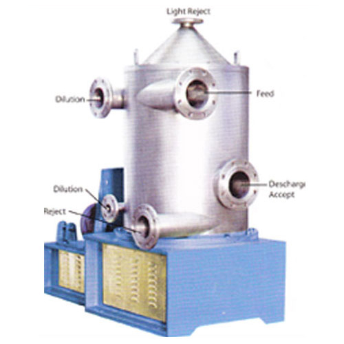 Medium Pressure Screen For Paper Mill - Features: High Quality