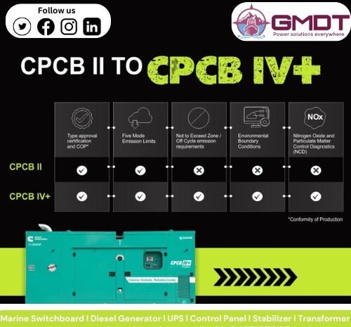 Commercial Diesel Generator - Color: Green