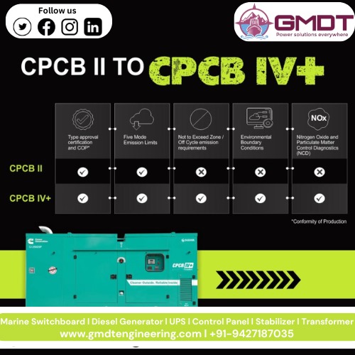 Diesel Generator Price In Iran - Color: Green