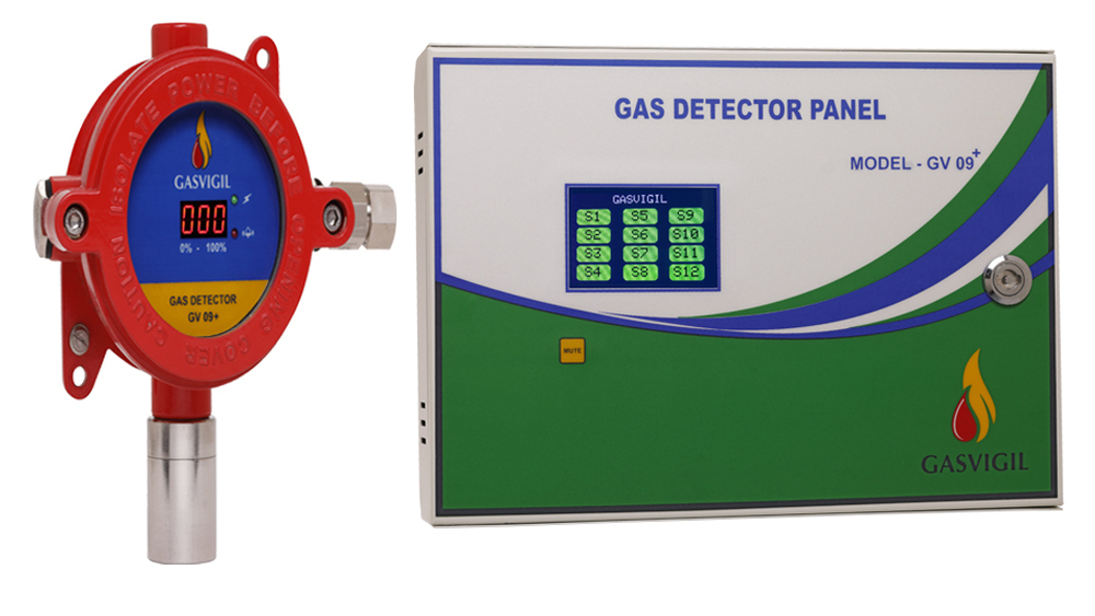 GV09+ Carbon Monoxide Detection System