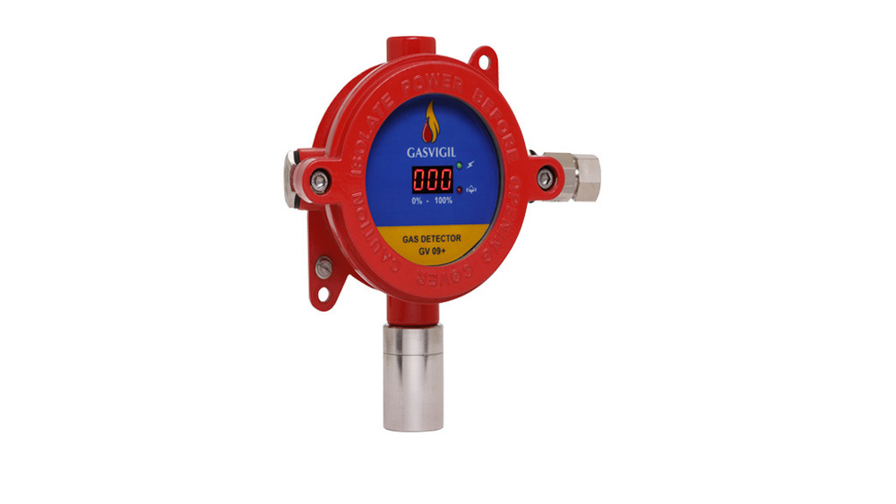 GV09+ LPG/PNG/LNG गैस लीक डिटेक्टर