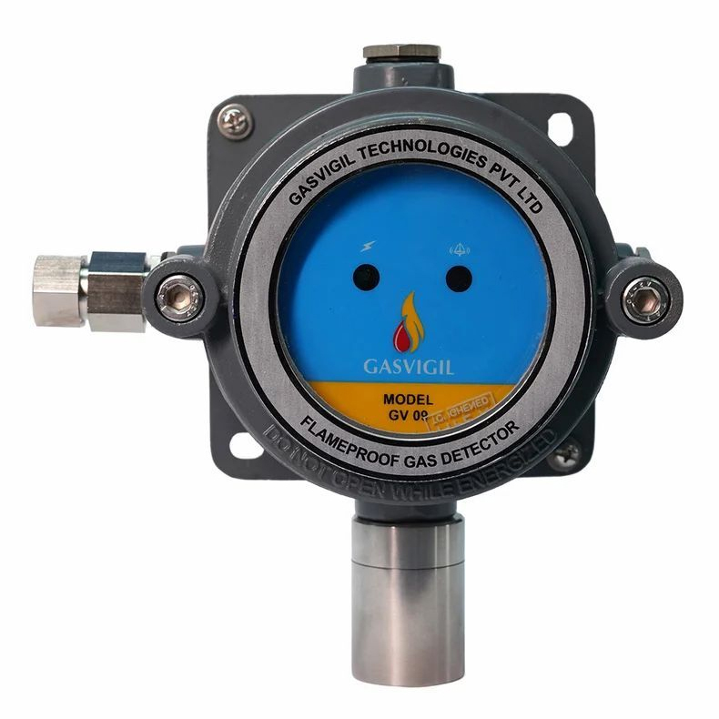 Flammable Gas Detector