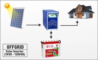 SOLAR OFF GRID INVERTER