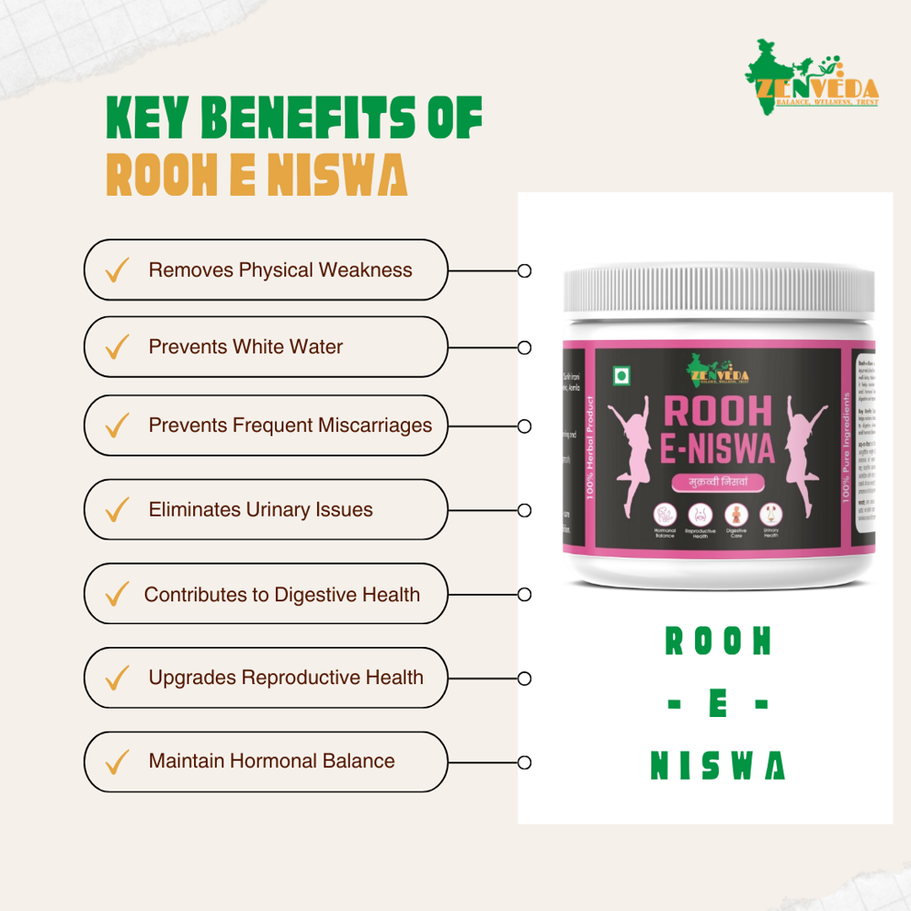 125gm Rooh E Niswa Ayurvedic Health Supplement For Female