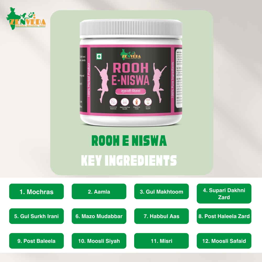 125gm Rooh E Niswa Ayurvedic Health Supplement For Female