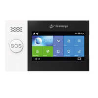Burglar Detection System And Intrusion Detection System - Frequency: 50 Hertz (hz)