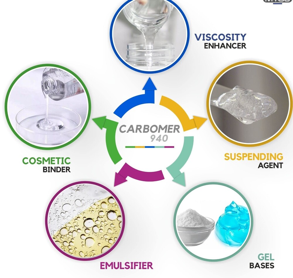 Purepol Carbomer 996 Grade - Application: Pharmaceutical Industry