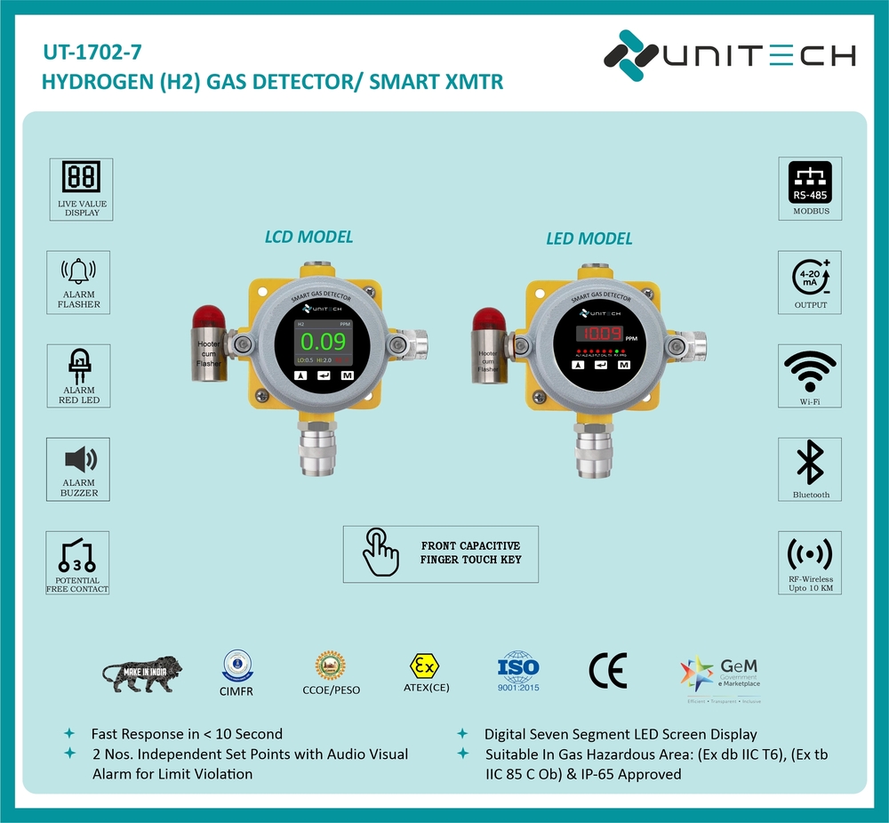Hydrogen Gas Detector