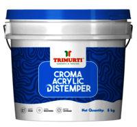 Trimurti 5 Kg Croma Acrylic Distemper - Application: Make Sure The Surface Is Clean