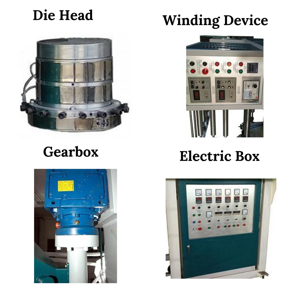 Extrusion Line Pp Blown Film Machine (ZY-PP65)