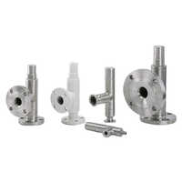 Industrial Safety Relief Valves