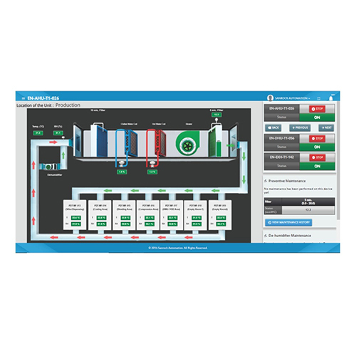 व्यावसायिक भवन प्रबंधन प्रणाली