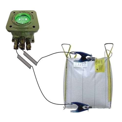 Osna Earth Relay यूनिट्स FIBC-फ्लेक्सिबल इंटरमीडिएट बुल्क कंटेनर्स के लिए