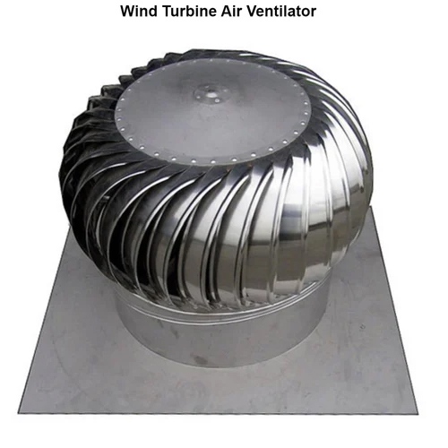 Wind Turbine Air Ventilator