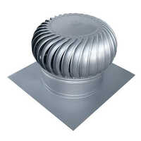 Wind Turbine Ventilator