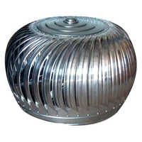 Wind Turbine Roof Ventilator
