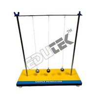SIMPLE PENDULUM