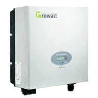 Growatt Solar Inverter - Efficiency: 100%
