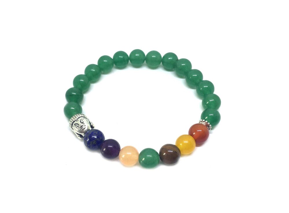 Chakra Bracelet - Feature: Fashion