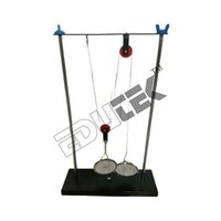 Pulley Demonstration Set - Application: Engineering Electronics Instruments