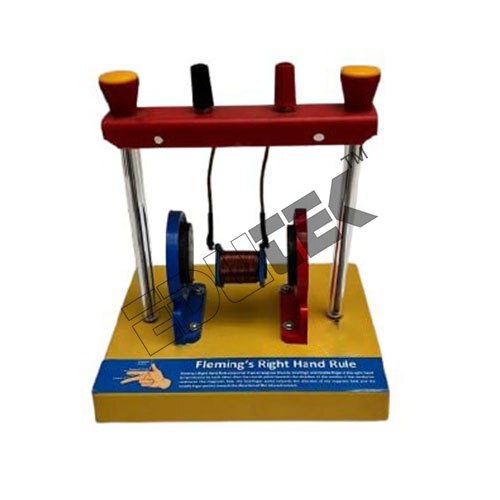 Fleming Right Hand Rule - Application: Engineering Electronics Instruments