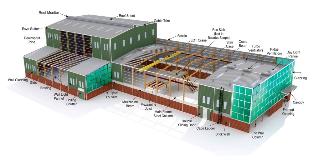 Factory Shed - Steel Structure, Yellow And White Color , Nut, Bolts, And Welding Connection, Metal Sheet Roof, Durable And Customizable