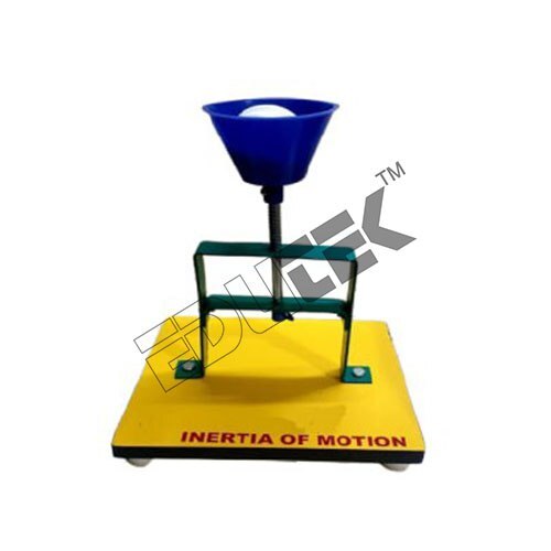 INERTIA OF MOTION