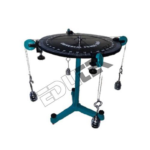 FORCE TABLE