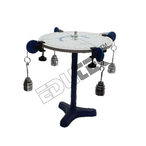 FORCE TABLE .