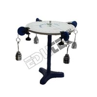 FORCE TABLE .