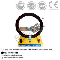 MAGNETIC EFFECT OF CURRENT