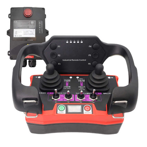 Anti-Rolling Joystick Transmitter Remote Control - Color: Various Available