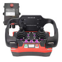 Anti-rolling Joystick Transmitter Remote Control - Color: Various Available