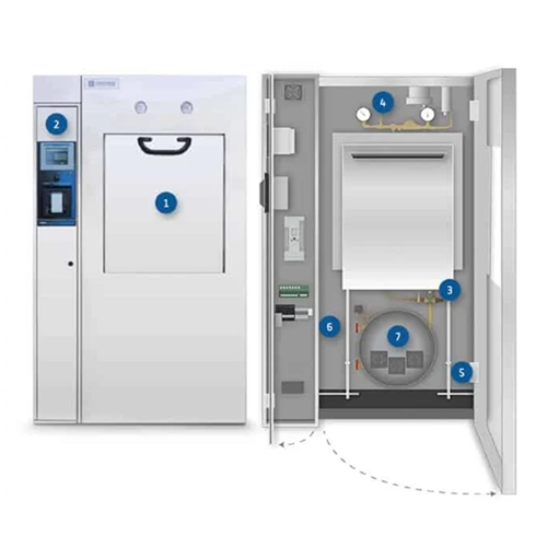 Sliding Autoclave Sterilizer
