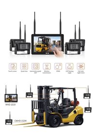 SAFETY CAMERA SYSTEM FOR EQUIPMENT