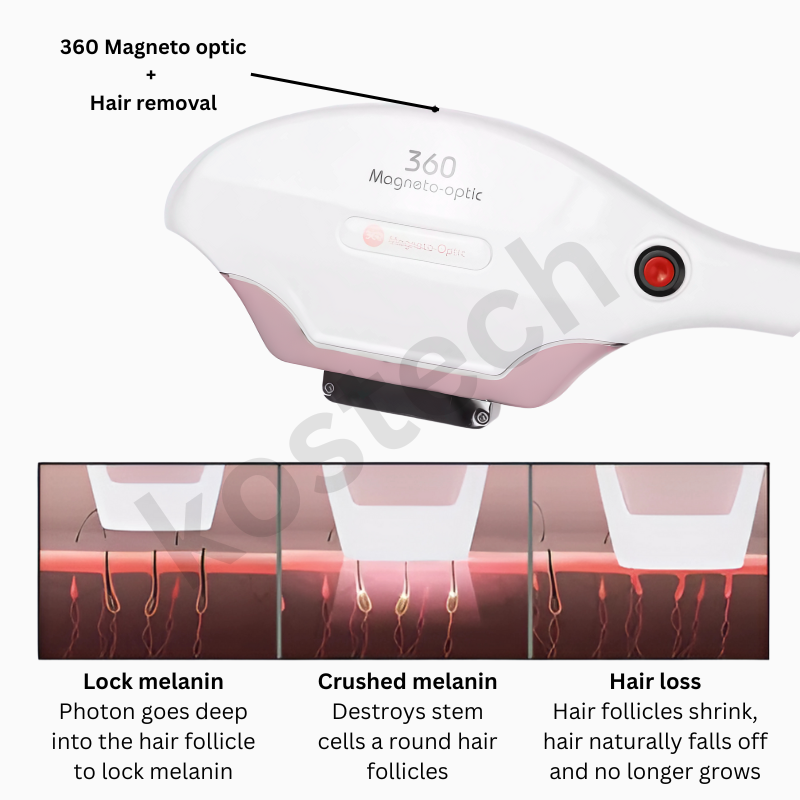 Portable IPL Laser Hair Removal Machine