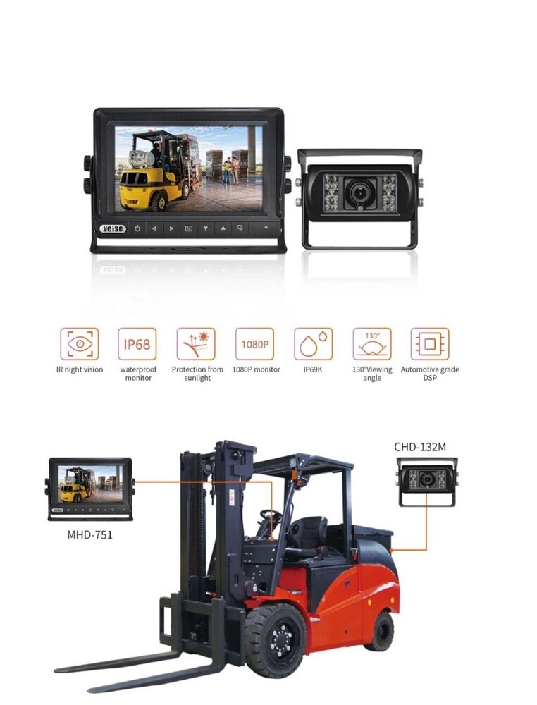 AI SAFETY DETECTOR CAMERA SYSTEM FOR EQUIPMENT