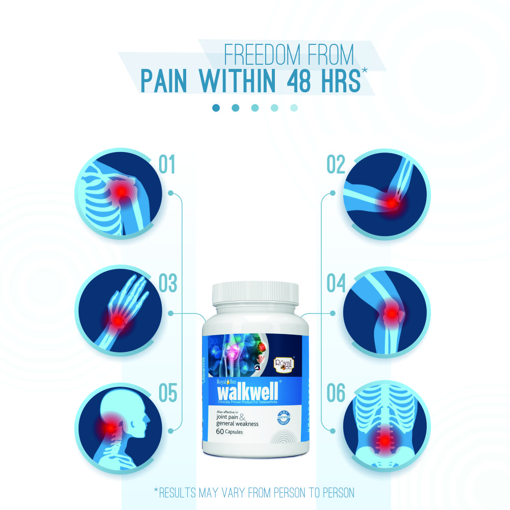 Walkwell Capsule - Age Group: Suitable For All Ages