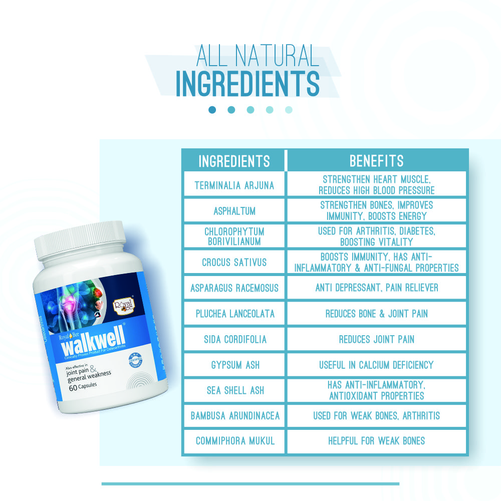 Walkwell Capsule - Age Group: Suitable For All Ages