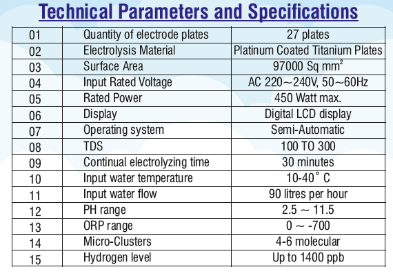 Water Ionizer - Dimension (L*w*h): 150 X 250 X 340 Inch (In)