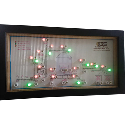 Electrical Panel Mimic