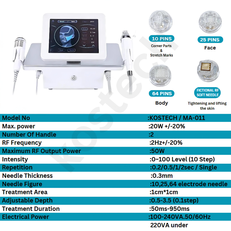 MNRF Machine