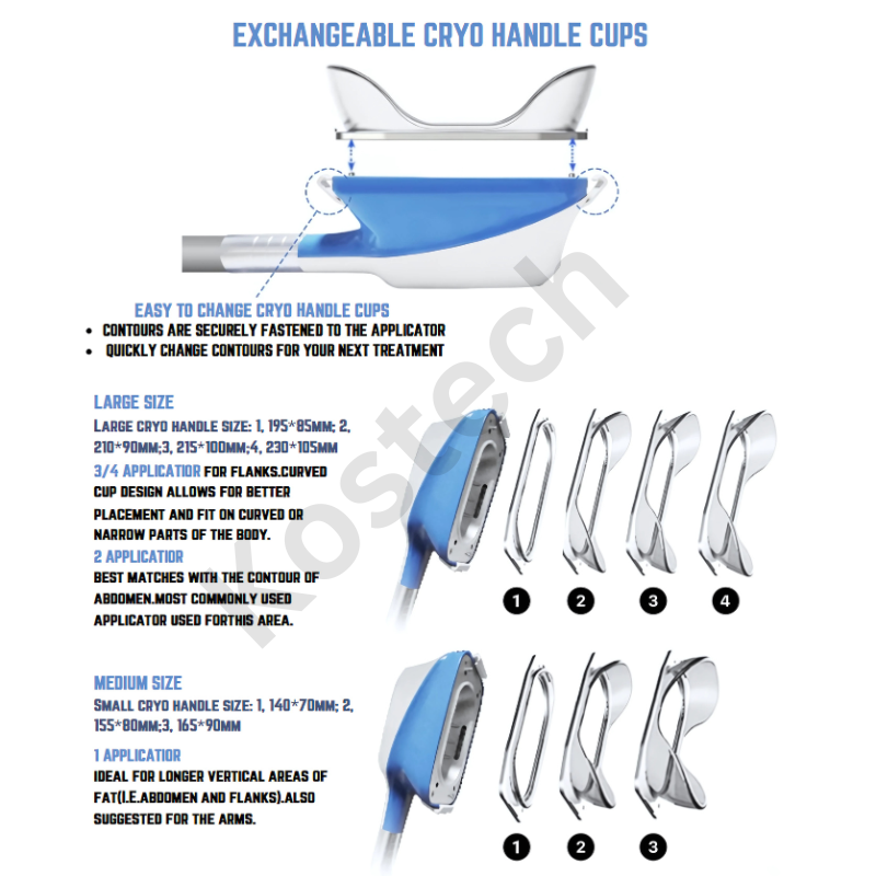 360 Cryolipolysis - Color: Blue