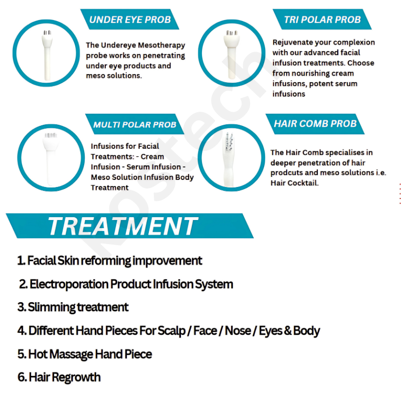 Meso Electroporation Mesotherapy Machine