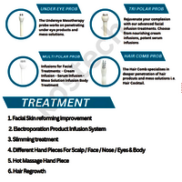 Meso Electroporation Mesotherapy Machine