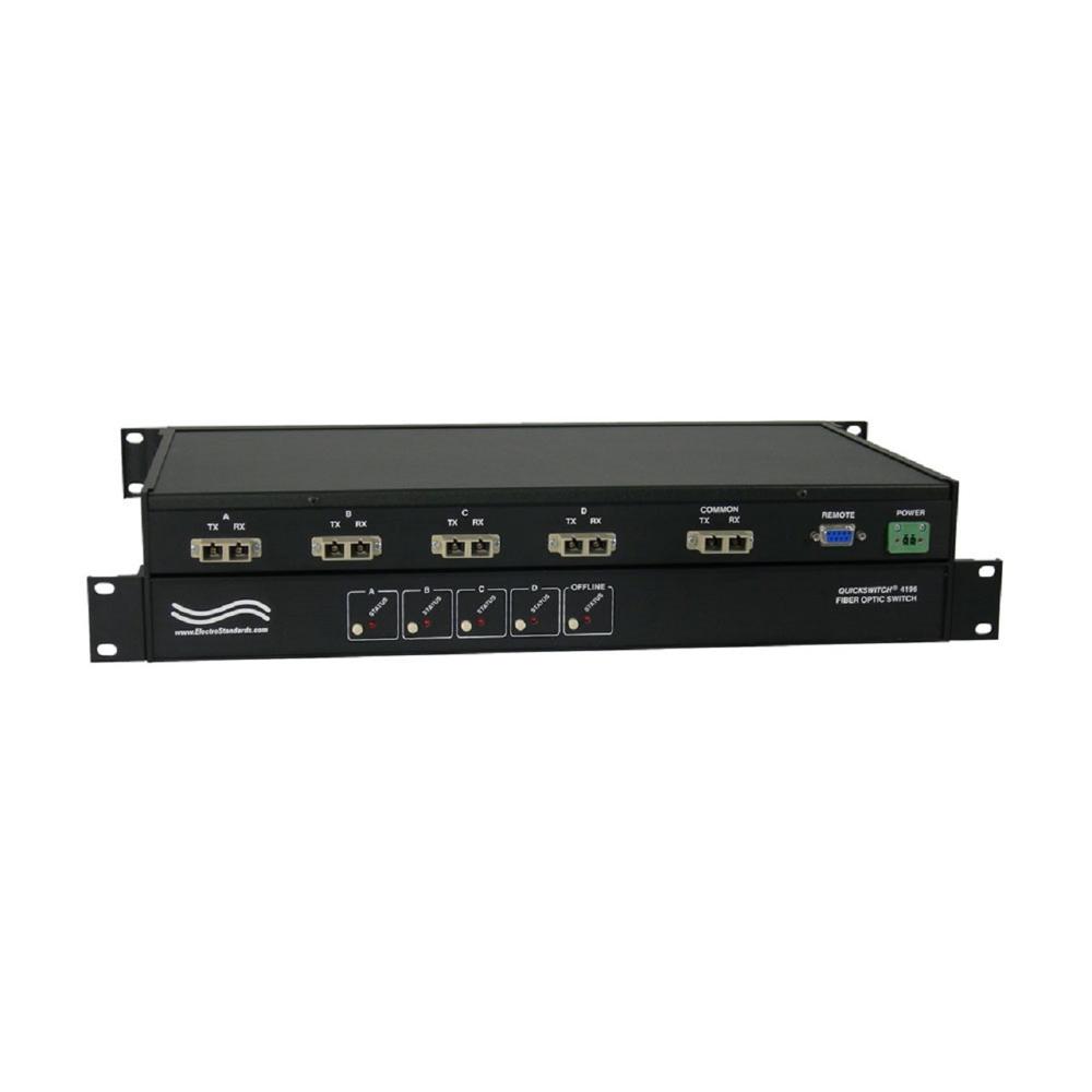 High-Performance Fiber Optic Switch - Enterprise - Data Center Managed