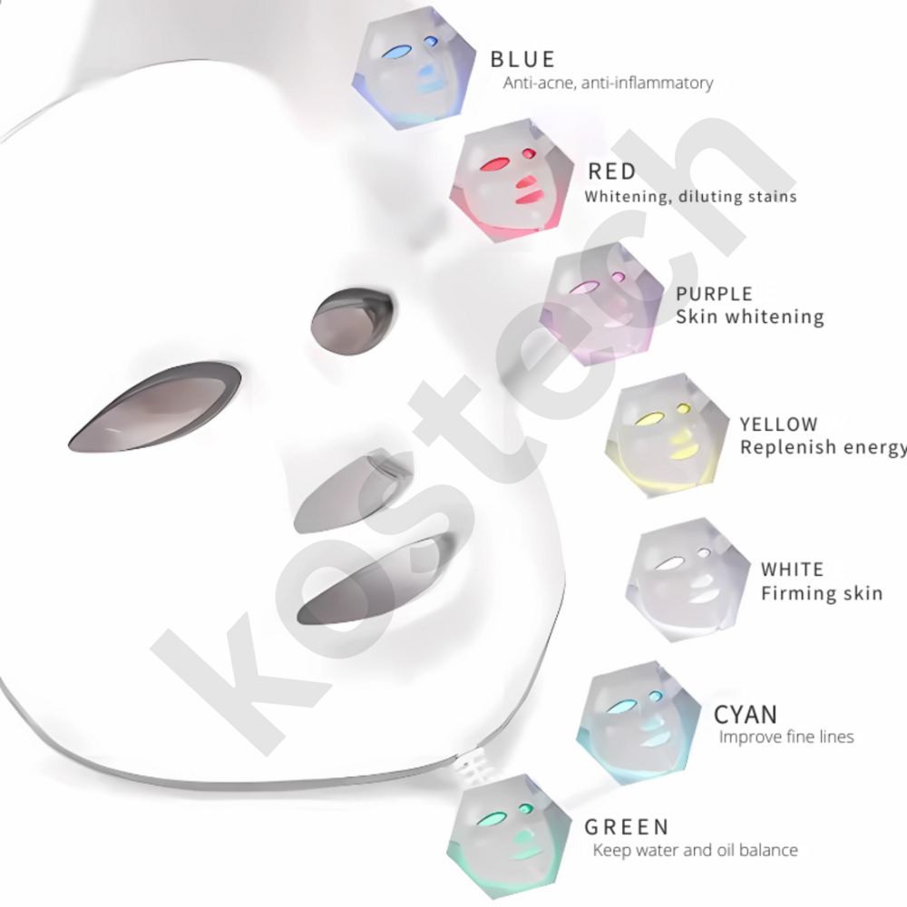 H2o2 Hydra Facial 7 In1 Machine - Color: White
